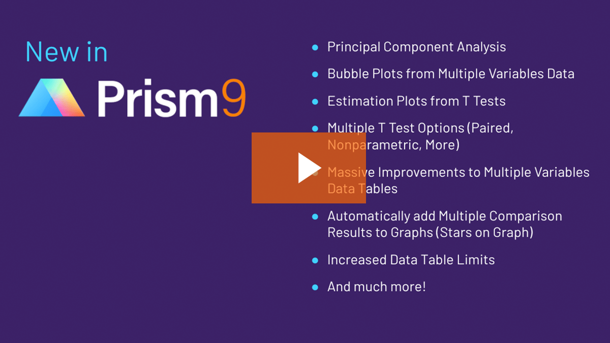 New in Prism 9